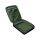 RidgeMonkey Ruggage Compact Accessory Case 165