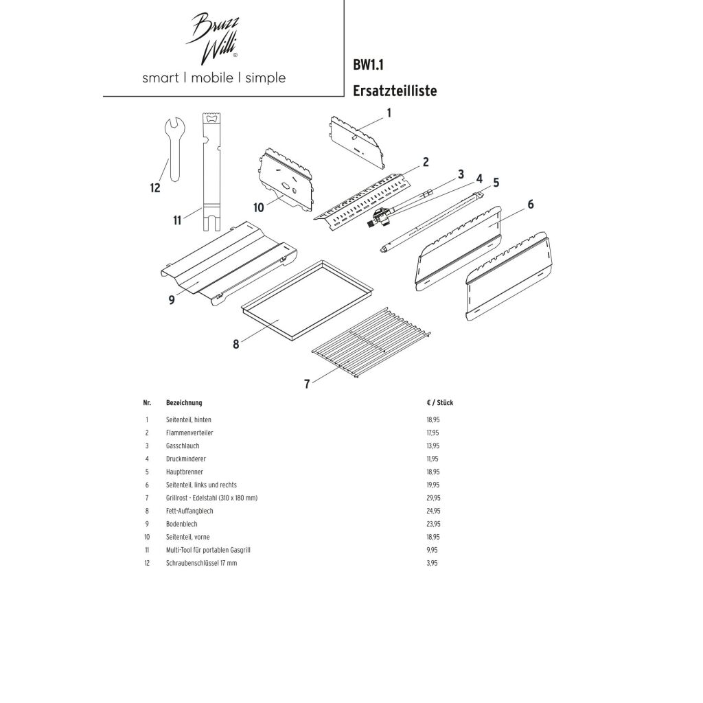 Reserve onderdelen Bruzz Willi | Stove & Grills | Ersatzteile Gaskocher & Grills