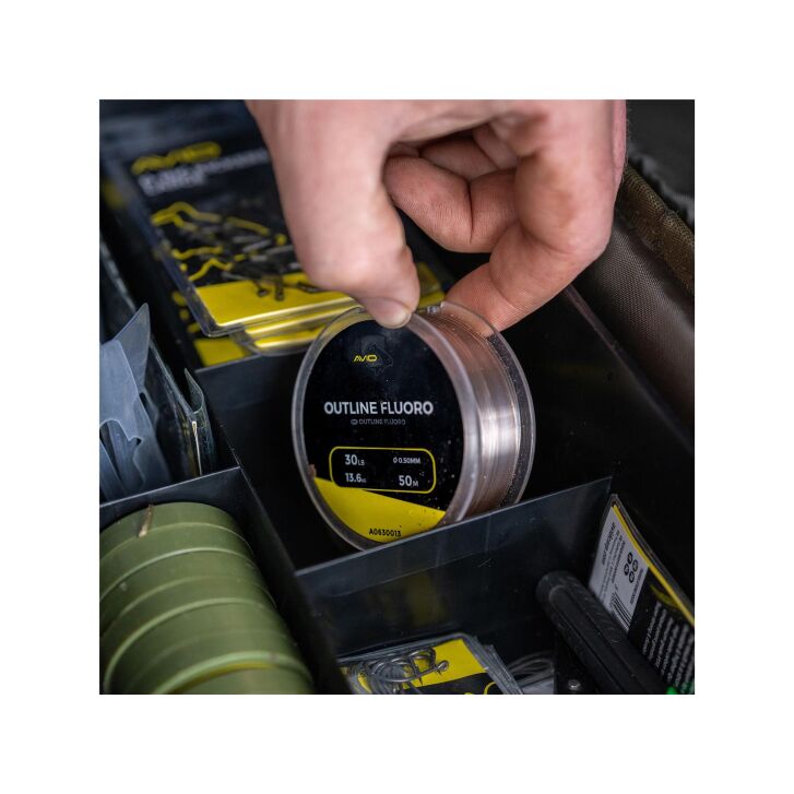 Avid RVS Double-Sided Tackle Organiser