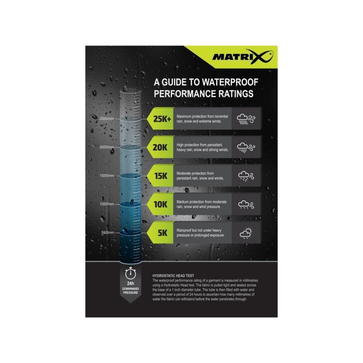 Matrix Tri-Layer Over Trousers 30K 4XL