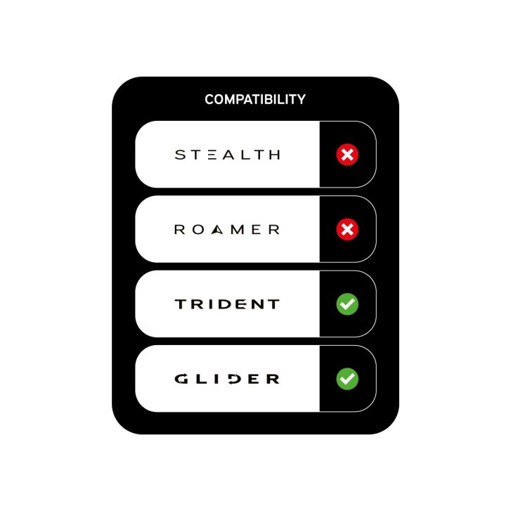 Carp-Porter Handle Bar Bag Green