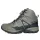 RidgeMonkey APEarel QuickZip All-Weather Boots