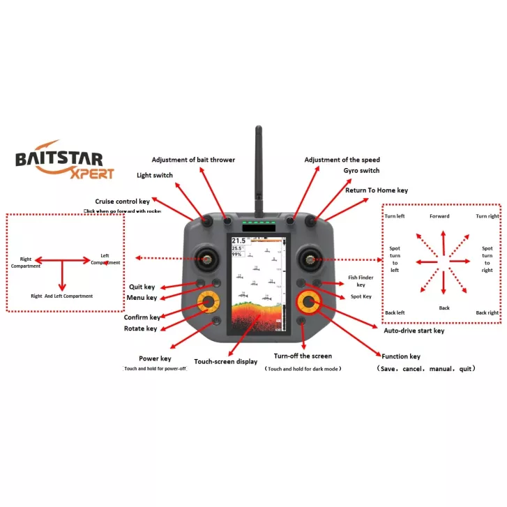 BaitStar Xpert AllinOne voerboot carbon red