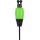 Fox Black Label Dinky Halo Bobbin