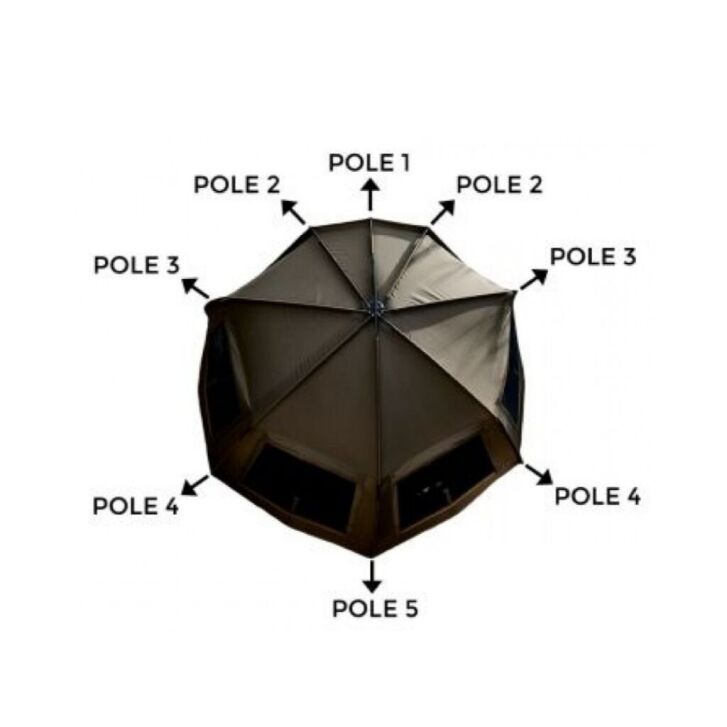 Trakker Tempest RS 200 Pole 3