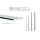 Guru N-Gauge Pro Zero 600 Match Kit 3.5mm Top 4 5.5m