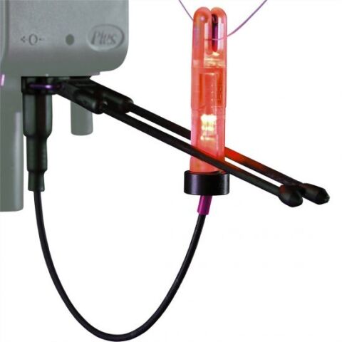 DELKIM SlimLite Indication Set Clear Red